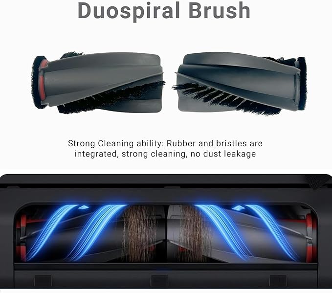 Replacement Parts Kit Compatible with Eufy Omni E25 / E28, Vacuum Cleaner Accessories Includes:1 Mop Roller Brush,1 Set Main Brush,4-Side Brush,3-Filter,4-Disposal Dust Bags