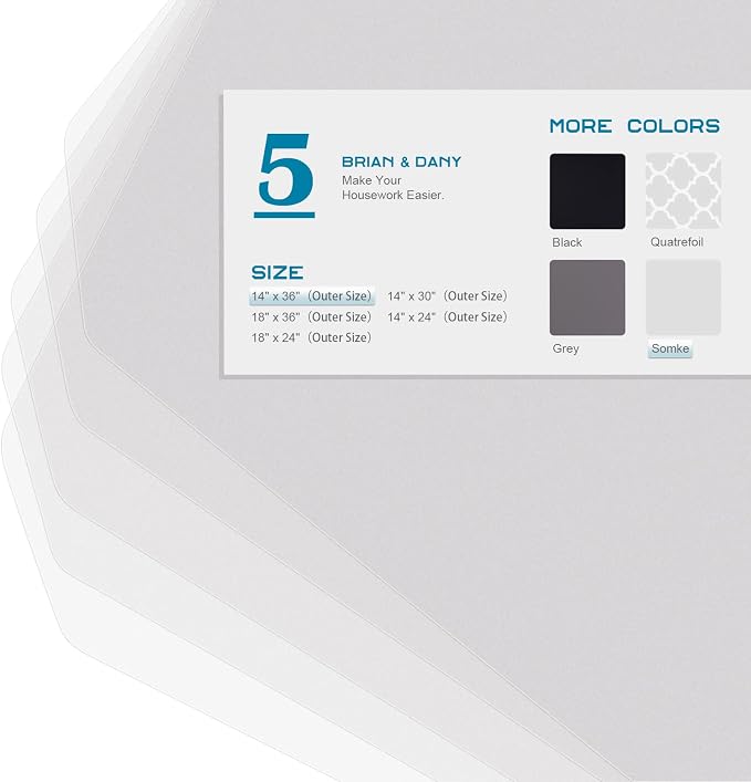 BRIAN & DANY Wire Shelf Liner 14" X 36", Heavy Duty Shelf Liners for Wire Shelving, Waterproof Protector Mats, Set of 5, Transparent