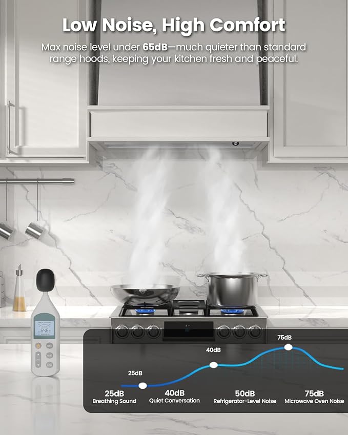 JOCO 42 Inch Range Hood Insert, 900 CFM Stainless Steel Built-In Kitchen Vent Hood, Convertible for Ducted or Ductless Installation, 4-Speed Knob Control, Model B02-42K