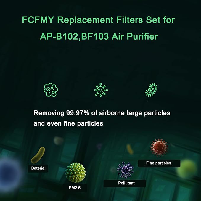 2 Packs Alexapure Breeze Filter Replacement Set Compatible with AP-B102, 3049 Air Cleaner Purifier, 2 H13 Ture HEPA Filters and 2 Activated Carbon Filters