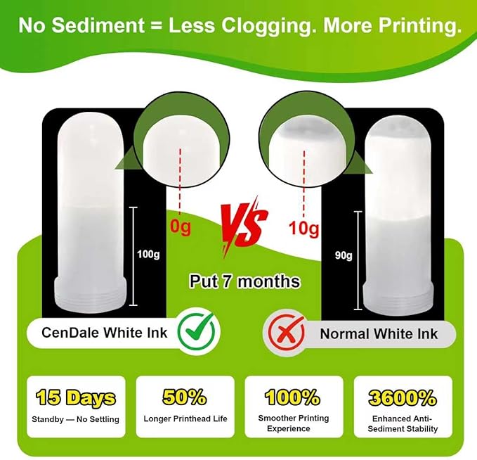CenDale Premium DTF White Ink - 1000ML No Sediment White DTF Ink for Epson ET-8550, L1800, XP15000, L800, R2400, R350, P400, P800 DTF Printers, High Opacity, Clog-Resistant Formula, Smooth Ink Flow