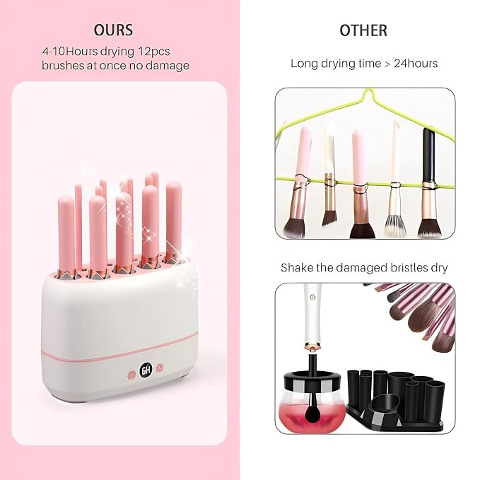 Electric Makeup Brush Dryer Machine 12 Holes Automatic Brush Cleaner and Drying Tool for Professional Salon and Home Use Quickly Drying Cosmetic Brush Cleaner Dryer