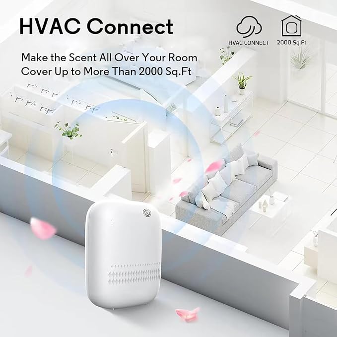 Upgraded Scent Air Machine for Home Cover Up to 2000 sq.ft, Hotel and Commercial Use 400ML Diffuser with 100ML White Tea Harmony Essential Oil, Waterless Cold Air Diffuser for Home, Office