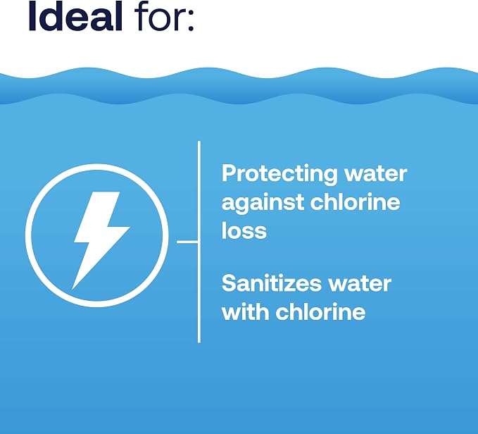 HTH Spa 86134 Clear Chlorinating Sanitizer and 86135 Non Chlorine Shock Oxidizer for Spa and Hot Tub Care