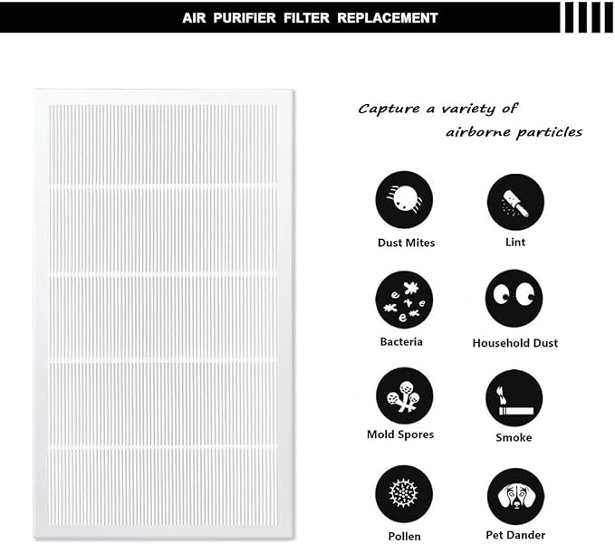 NKA 4-Pack For FAP03 True HEPA Replacement Filters Compatible with Filtrete Ultra Clean Air Purifier FAP03, Equivalent to Part FAP03 FAPF034, Size 21.18" x 11.62" x 0.75"