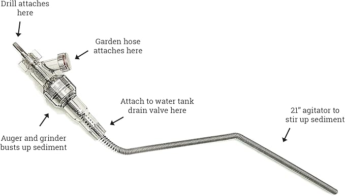Water Heater Cleaning Tool, Improves Hot Water Supply, Removes Hard Water Sediment, Flushes Gas & Electric Tanks, Pro-Grade DIY Solution