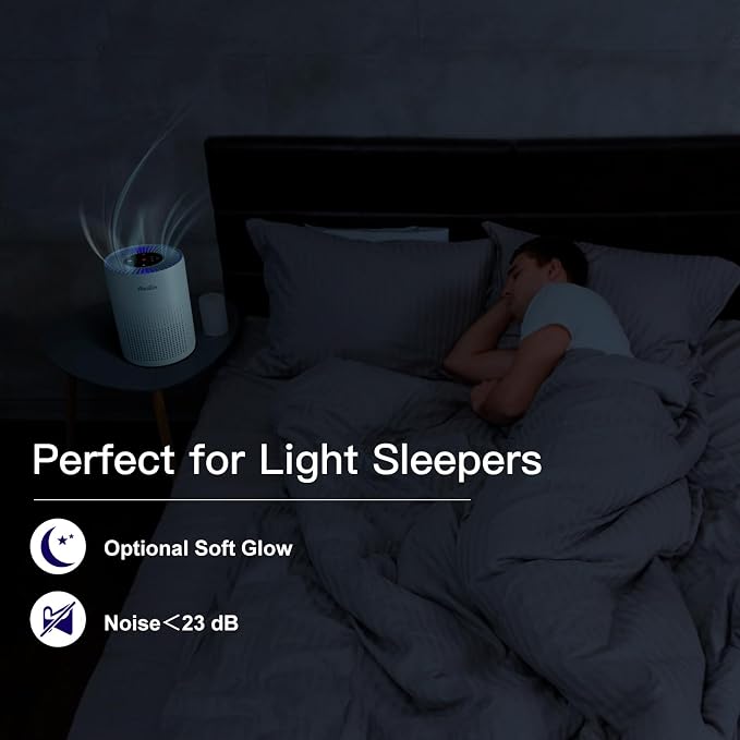 Aircillin 2 Pack Air Purifiers for Bedroom H13 True HEPA Air Filter Cleaner, Odor Eliminator, Remove Smoke Dust Pollen Pet Dander, Night Light For Home Living Room Dorm, Quiet 24dB Filtration System