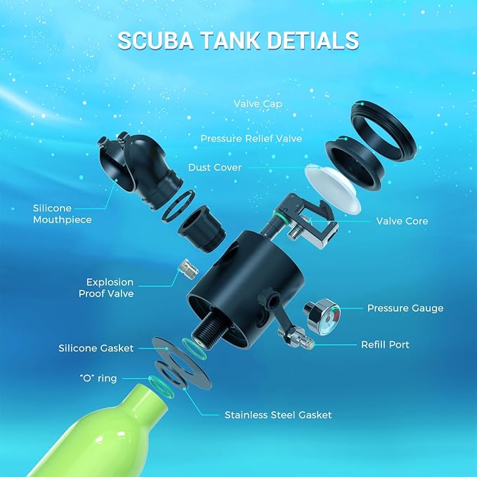 SMACO Mini Scuba Tank 0.5L Portable Reusable Diving Tank Emergency Diving Cylinder for Snorkeling, Freediving, Boat Cleaning & Air Backup Lightweight & Compact Design Pony Bottle S300