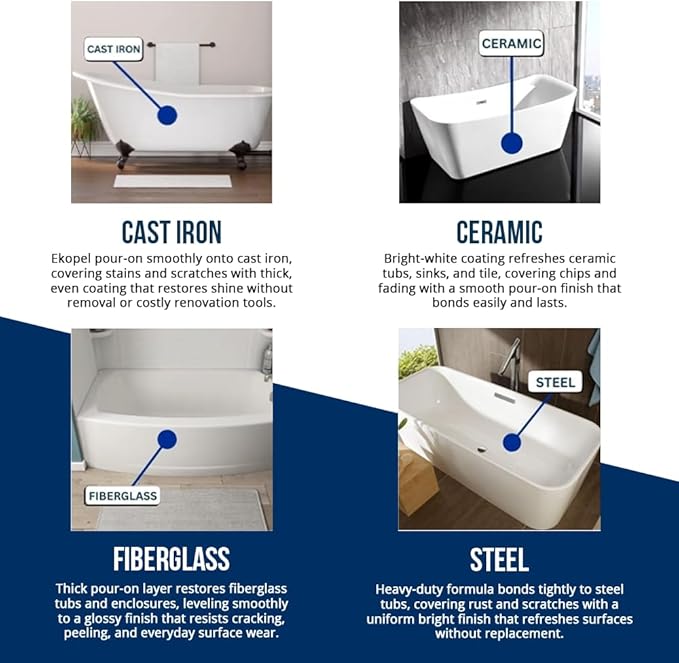 Ekopel Bathtub Refinishing Kit - Made in The USA - Odorless Tub and Tile Reglazing - Most Durable Never Peel Tub Paint Coating - Pour On Touch Up Size
