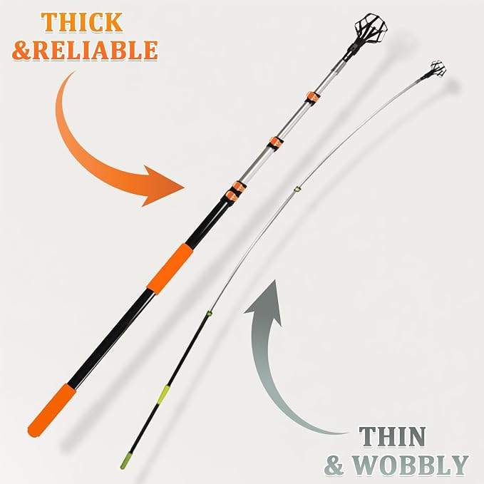 28FT Reach Telescopic Extension Pole, 5-20FT Multi-Purpose Extendable Pole with Universal Twist-on Metal Tip, Lightweight Sturdy Aluminum Paint Roller Extension Pole for Dusting Painting Cleaning