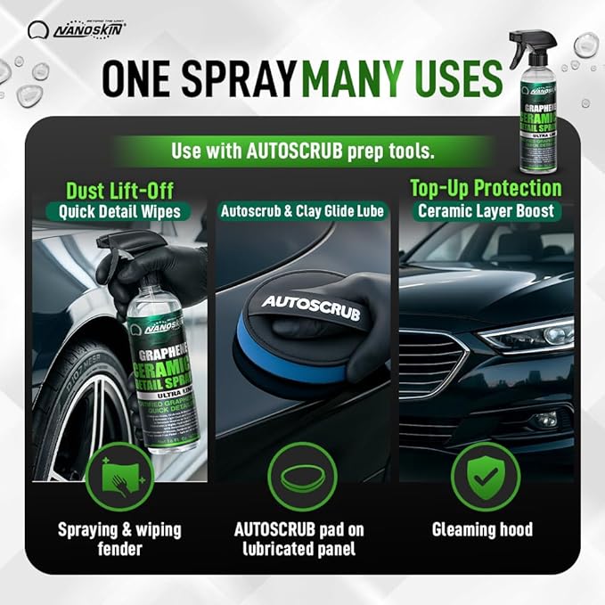 Nanoskin Graphene Ceramic Detail Spray 16 oz – Hydrophobic Waterless Quick Detailer for Car Detailing | Prolongs Waxes, Sealants & Coatings| Dust Buster, Clay Bar Lubricant, Drying Aid & More