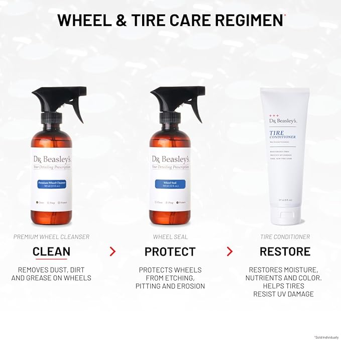 Dr. Beasley's Premium Wheel Cleanser for Autos 12 Fl Oz - Removes Dust, Dirt, and Grease on Wheels, Clings to Surface for Zero Waste and Maximum Results, Gives Wheels Remarkable Shine