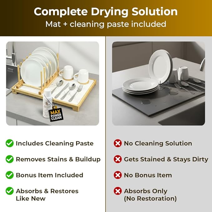 Premium Dish Drying Stone for Kitchen Counter 20” x 14” | Fast Absorbing Stone Drying Mat with Bamboo Dish Rack | Dish Drying Mat Plus Bamboo Set