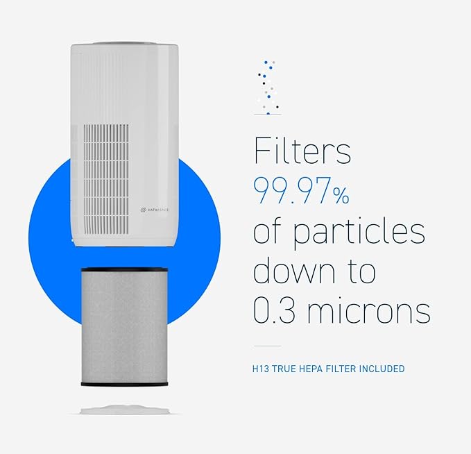 HATHASPACE HARMONY 1500 H13 True HEPA Filter Replacement for HSE1500 Air Purifier, 4-Stage Air Purifier Filter with Activated Carbon & Dual Pre-Filters, Captures Dust, Smoke, Odors, VOCs, 1 Pack