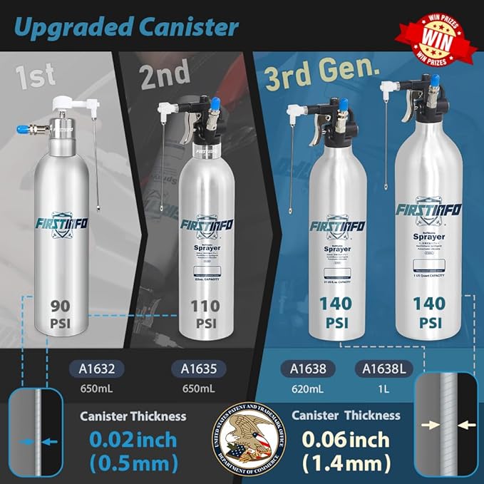 FIRSTINFO A1638L (3rd Gen) Patented Max. Pressure 140psi / 1000ml Thickened Aluminum Canister Refillable Aerosol Spray Can | Pneumatic Compressed Air Sprayer | Wide Mist Spray