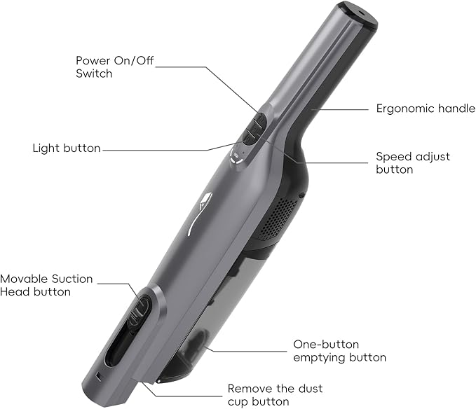 Cordless Handheld Vacuum, Lightweight Portable Hand Vacuum Cleaner with LED Light,Rechargeable Hand Held Vacuum with One-Touch Empty, Powerful Suction for Office, Home,Car,Gray