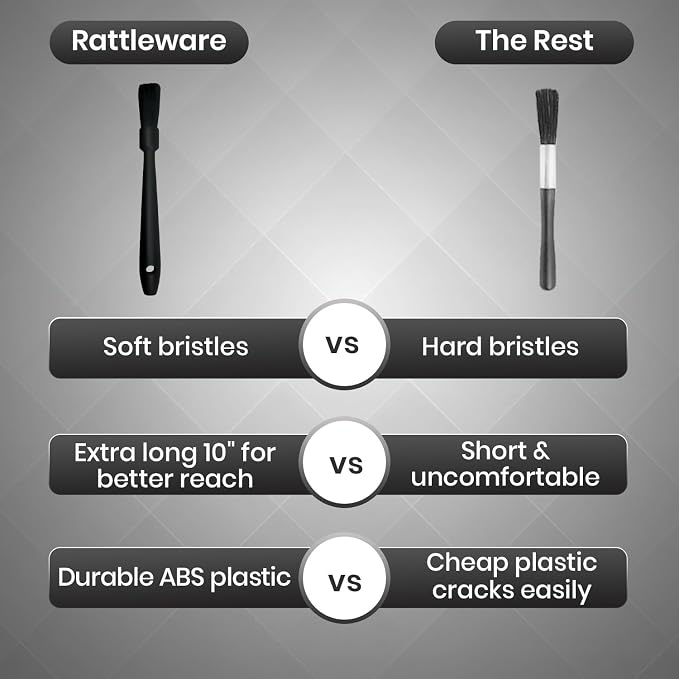 Rattleware Black Espresso Machine Grinder Brush - Ideal for Home, Cafe, Restaurant Or Hotel - Long Durable Handle Coffee Grinder Cleaning Brush Trusted By Baristas (10") - Pack of 2