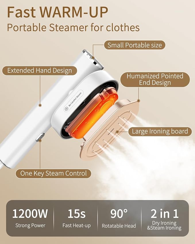 Steamer for Clothes, 2-in-1 Steam Iron for Clothes, 1200W Handheld Steamer 10s Heat-Up, Travel Steamer Fast Wrinkle Removal, Portable Garment steamer for Home Travel -White, 110-120V