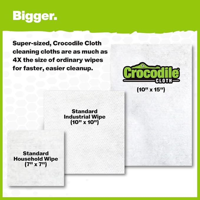Crocodile Cloth Outdoor Cleaning Wipes, Plant-Based Multi-Surface Wipes, Pre-Moistened, Aloe & Vitamin E, Safe on Skin, 640 Count (8 Packs of 80), 15 x 10 Inch
