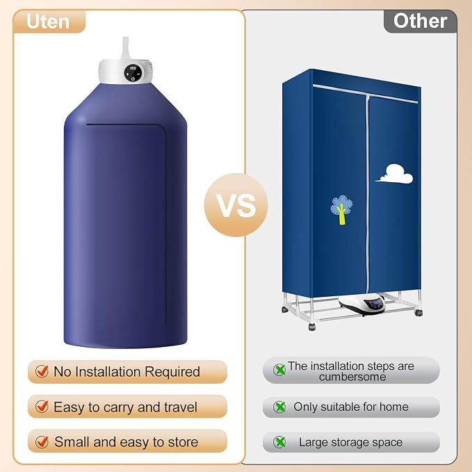 Uten Portable Clothes Dryer, Lightweight Mini Dryer for Quick Drying Clothes in Apartments, RVs, Hotels & Travel, Dark Blue