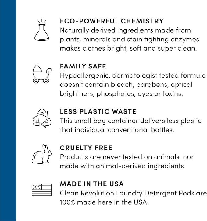 Clean Revolution Laundry Pods (100 Count) & Dryer Sheets (80 Count/160 Loads) Bundle - Fragrance Free, Plant Based, Biodegradable Detergent for Sensitive Skin, HE Compatible