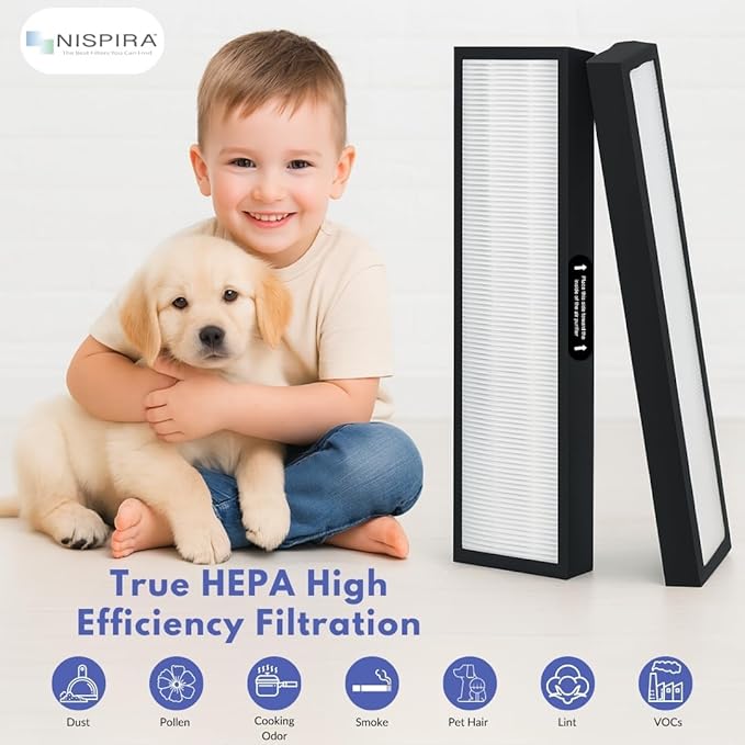 Nispira 4-Set 182550 Filter Replacement Compatible with Bionaire BAP536UV-U Holmes HAP537UV / 2141139 Air Purifier, 4 HEPA 16 Pre Filters