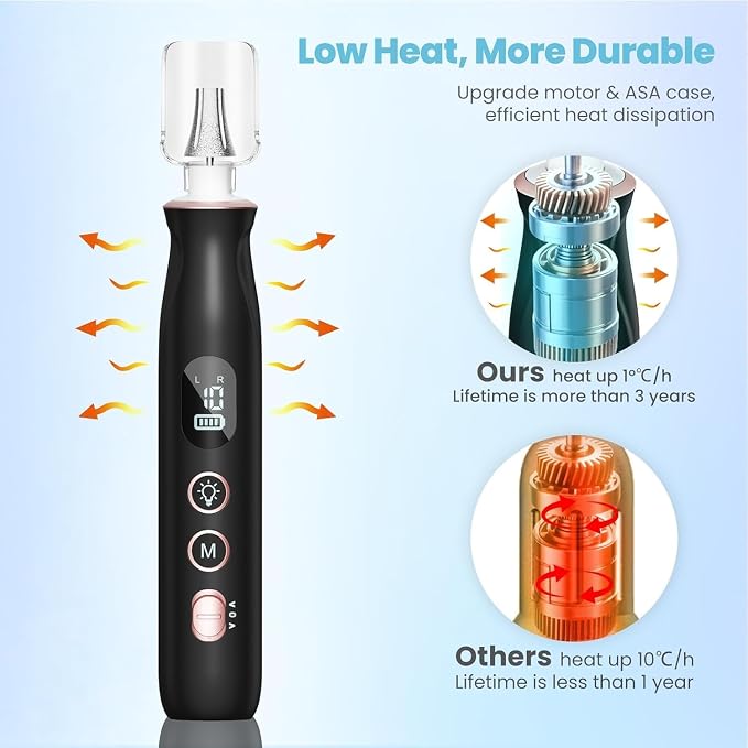 Electric Nail File Drill, Cordless Thick Toe Nail Grinding File for Seniors, Rechargeable Nail Filer, Buffer, Sander, Remove Cuticles, Callus, Gifts for Women & Men