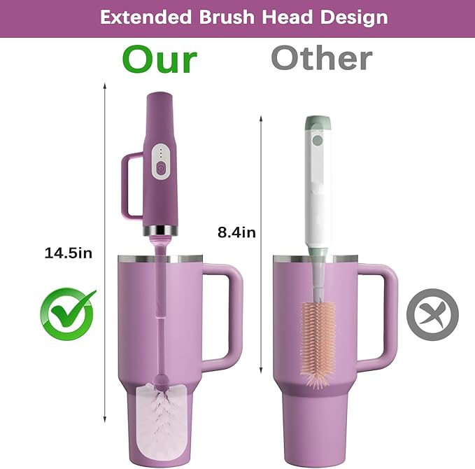 5-in-1 Long Handle Electric Bottle Brush Cleaner and Straw Cleaning Brush with Removable Brush Head, Multi-Function Rechargeable,for Stanley Cups, Baby Bottles, Pacifiers, Coffee Cups, Sports Bottles