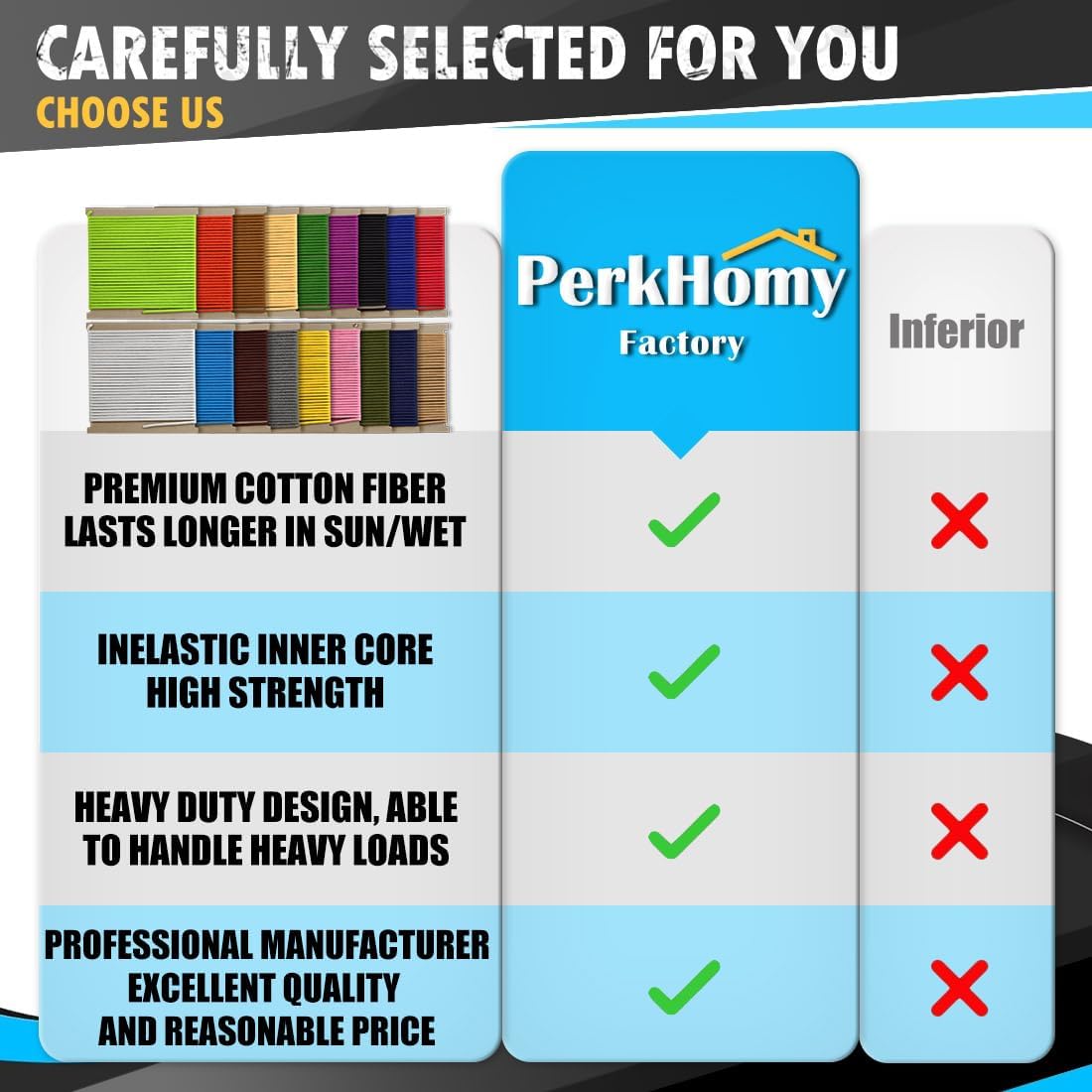 PerkHomy Cotton Rope 3/16" (5mm) 50 ft Multi Purpose Utility Diamond Braided Cord, Natural Cotton for Clothes Line Camping Crafting Flag Pole, Army Green