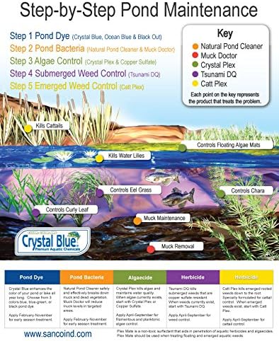 Crystal Plex - Lake and Pond Algaecide Treatment - Liquid Copper Algaecide Kills and Prevents Various Types of Algae (Planktonic, Filamentous, Chara) - 1 Gallon Treats up to 1 Acre
