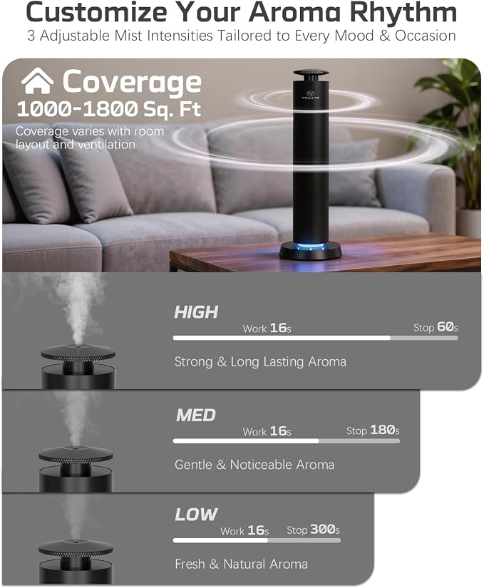 Wireless Waterless Diffuser, 1800Sq Ft Coverage,APP Control | Modes & LED Light, Quiet Rechargeable Portable Scent Diffuser for Home Office Camping (Black)