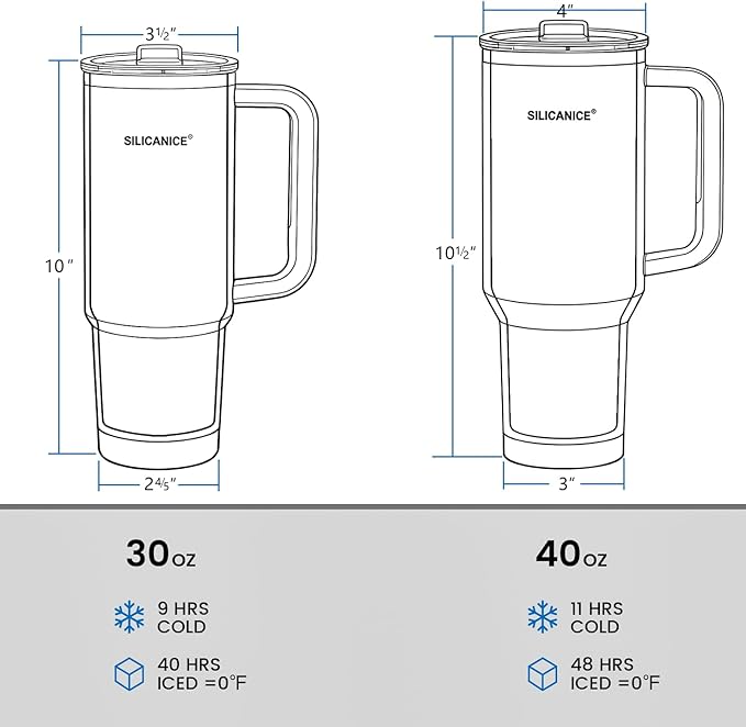 For Travel & Gym – Never Drink from a Moldy Lid Again: 30oz Hygienic Tumbler, 100% Leakproof Lid & Removable Foldable Spout. Reinforced Base, Fits Cup Holders- Pink Sand
