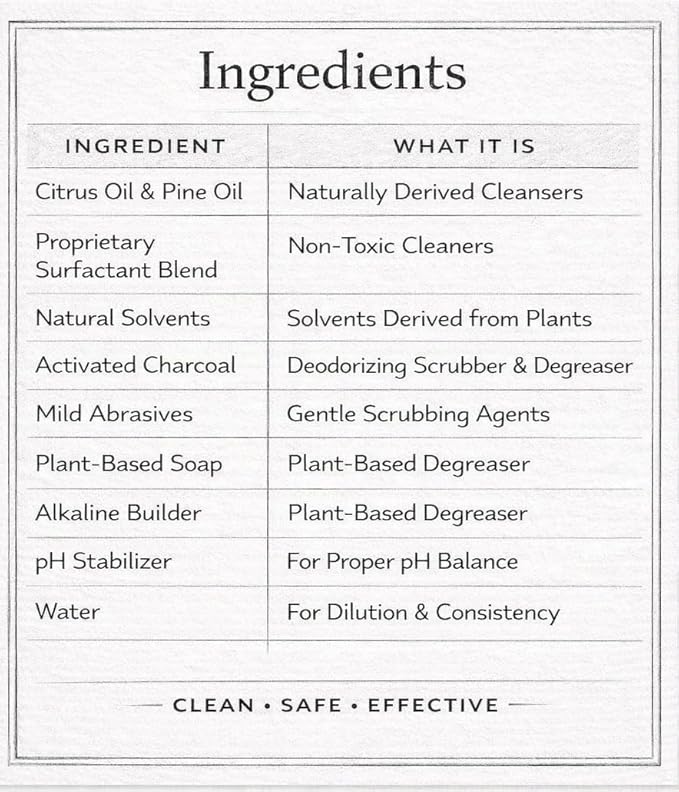 All-Natural BBQ Grill Cleaner & Degreaser | Spray, Wait & Wipe - Plant-Based Heavy Duty Griddle Cleaner, Fresh Citrus Scent, Non-Toxic Fume-Free Formula | Safe for Grill Grates, Smokers and Flat Tops
