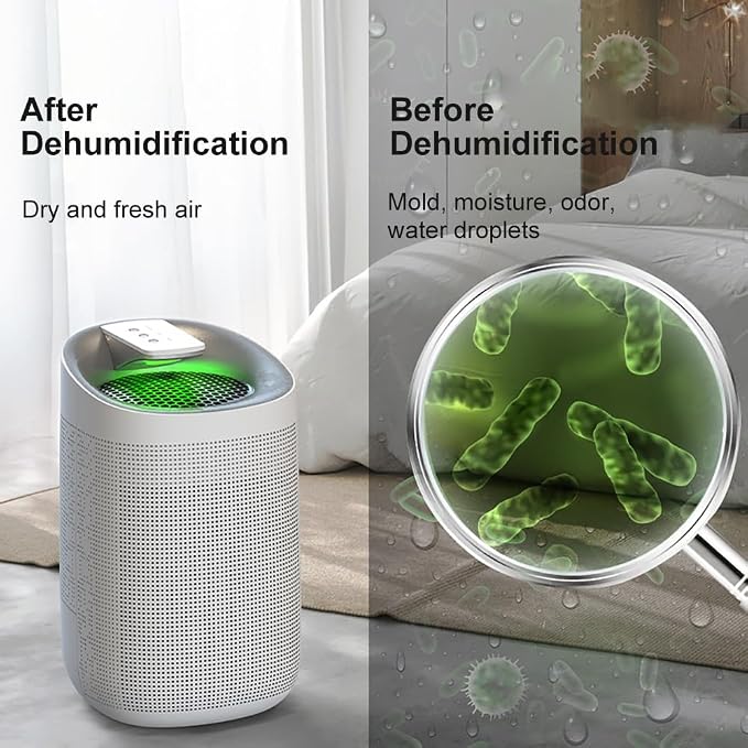 1000ml Dehumidifier w/Air Purifying Function | Wifi App Control Auto Shut Off True HEPA Filter for Bedroom Bathroom