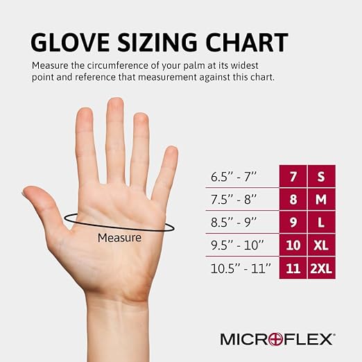 Ansell MICROFLEX Onyx N64 Disposable Nitrile Exam Gloves for Automotive, Metal Fabrication - Small, Black (Case of 1000)