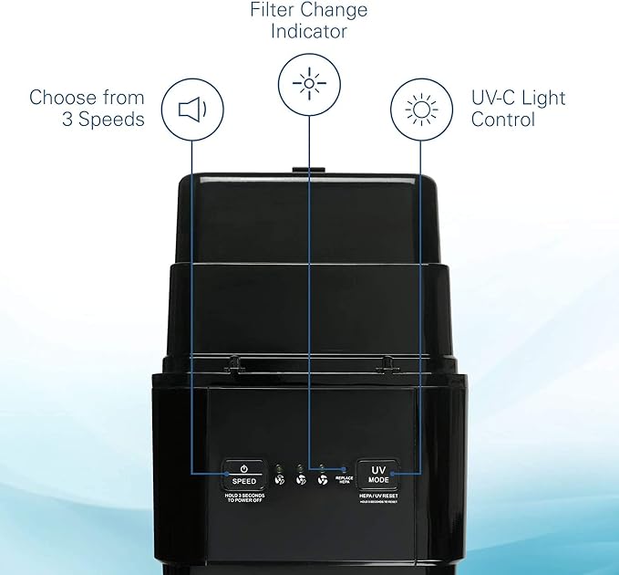 Germ Guardian True HEPA Filter Air Purifier, UV Light Sanitizer, Eliminates Germs, Air Purifier for Home AC4300BPTCA with FLT4850PT True HEPA Genuine Air Purifier Replacement Filter