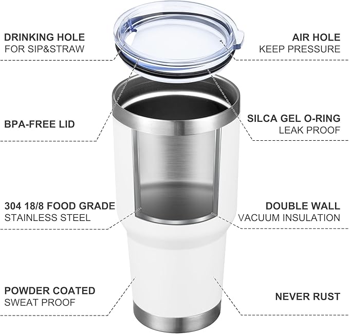 MEWAY 30oz Insulated Tumbler With Lids and Straws,Stainless Steel Double Vacuum Coffee Tumbler Cup, Brush, Durable Powder Coated Coffee Cup for Cold & Hot Drinks, Office, Travel(White,8 PACK)