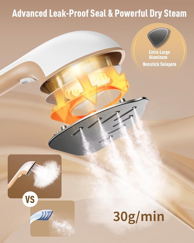 3-in-1 Steamer for Clothes, 1500W Leak-Proof, 330ml | 1500W, 30s Fast Heat-Up. Includes Heat-Resistant Glove & Brush. For Home & Closet Use. 120V.