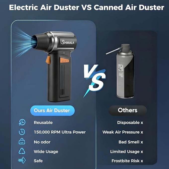 150000RPM 2 in 1 Air Duster & Vacuum, Cordless Electric Compressed Air Duster with 4 Speed & One-Click MAX, Rechargeable Air Blower for PC Car Keyboard Cleaning
