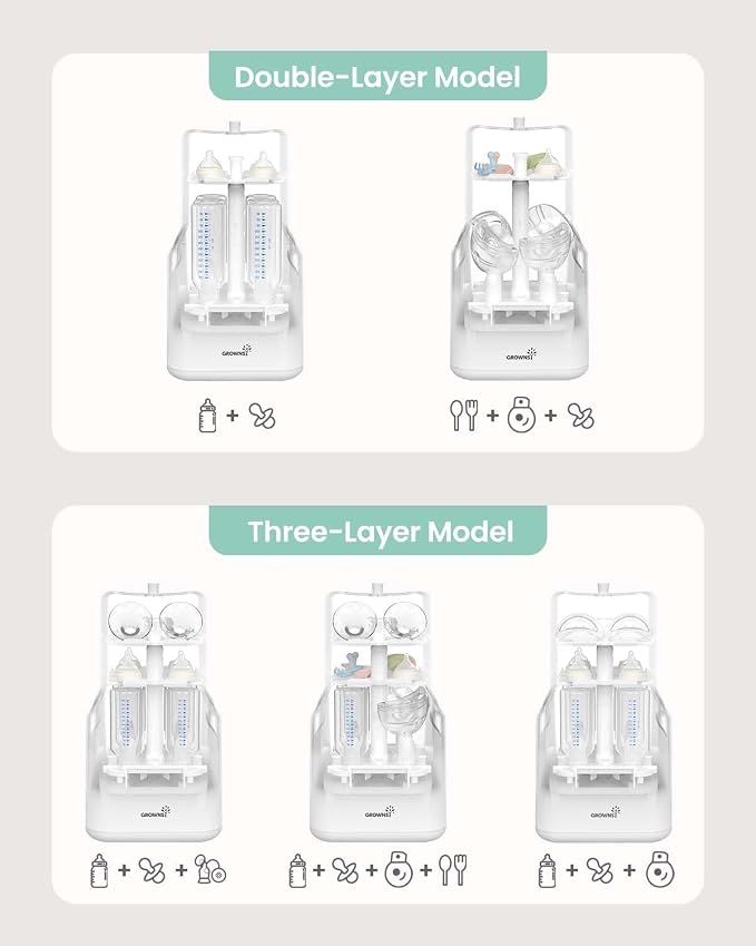 Grownsy 3 Layers Large Capacity Bottle Sterilizer and Dryer, 45% Faster Electric Steam Sterilization, Universal Bottle Sterilizer for Baby Bottles, Breast Pump Parts, Glass & Plastic, Compact Design
