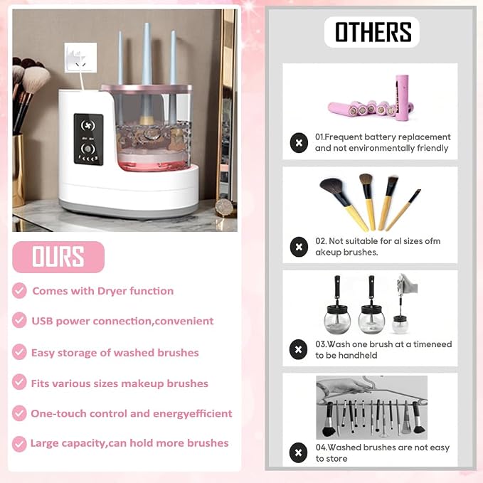 Makeup Brush Cleaner 3 in 1 Electric Makeup Brush Cleaner and Dryer, Automatic Brush Cleaner Machine with Multi-Hour Drying Settings, Portable Design for All Makeup Brush Types