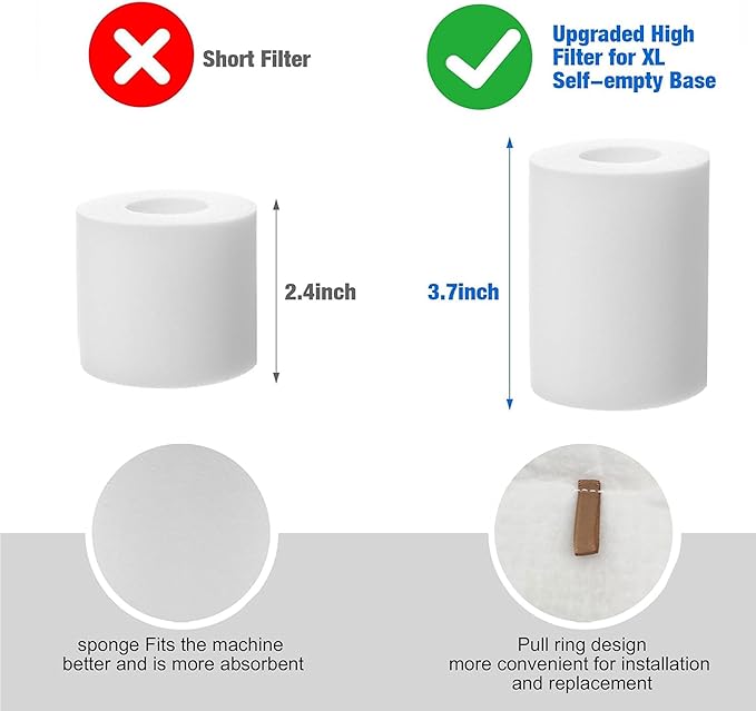 Replacement Parts Accessories compatible with Shark RV2100S,RV2110S,AV2120S, RV2110SDUS,RV2120AE，RV2110,AV2110S, Main Brush, Filter, Side Brush, Roller Cover, Pre-Motor Foam & Felt Filter