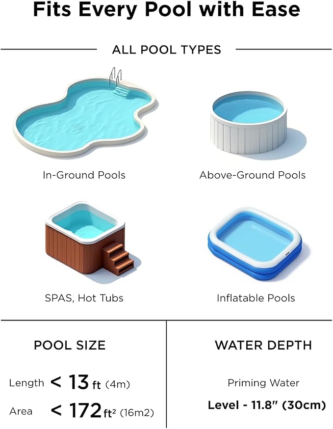 InoKraft Pool Vacuum for Above Ground Pool, Cordless Pool Vacuum for Inground Pools, Rechargeable Pool Cleaner with 18.5 GPM Suction, Above Ground Pool Vacuum with 59” Extendable Pole, Yellow
