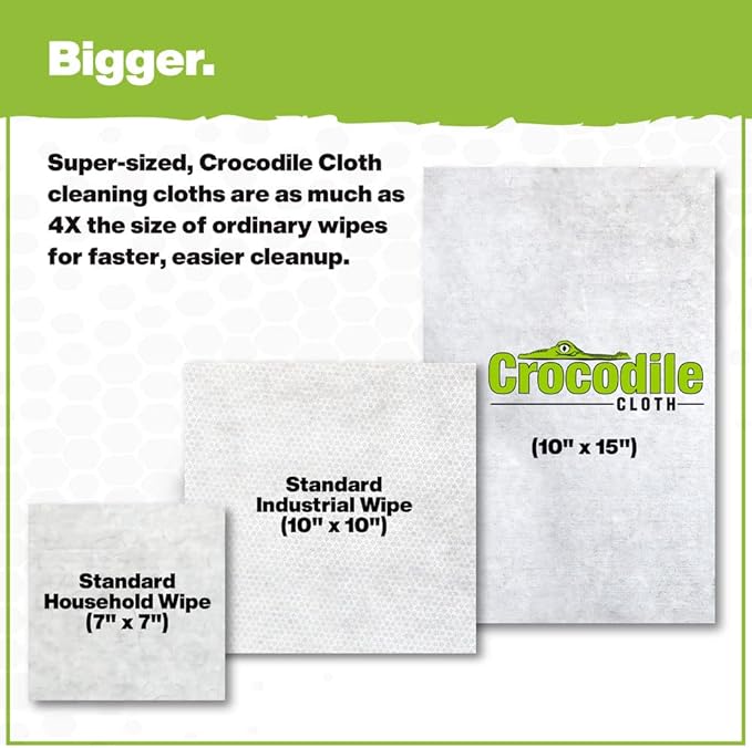 Crocodile Cloth Outdoor Cleaning Wipes, Plant-Based Multi-Surface Wipes, Pre-Moistened, Aloe & Vitamin E, Safe on Skin, 80 Count, 15 x 10 Inch