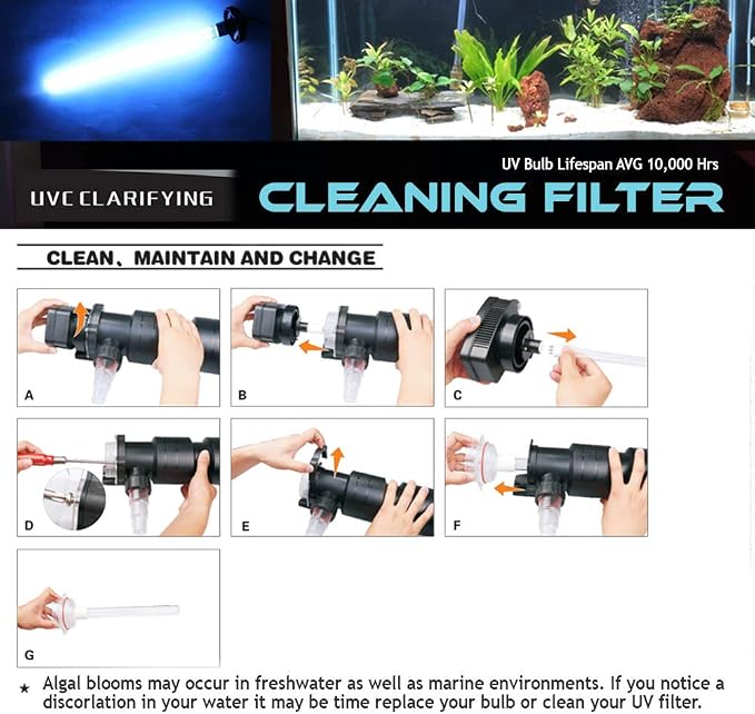 24W Non-Submersible UV Ultraviolet 21.5" Light Clarifier Lamp Filter for Aquarium Koi Pond Fish Tank