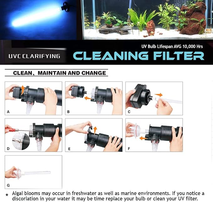 18W Non-Submersible UV Ultraviolet 14" Light Clarifier Lamp Filter for Aquarium Koi Pond Fish Tank