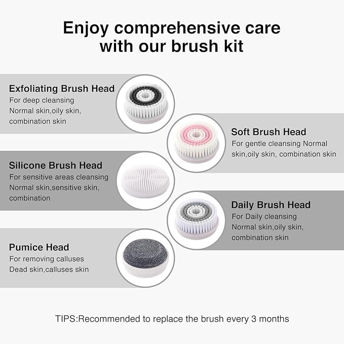 Facial Cleansing Brush, Rechargeable Electric Face Scrubber with 5 Brush Heads, IPX7 Waterproof Spin Brush for Deep Cleansing, Exfoliating & Massaging – Black