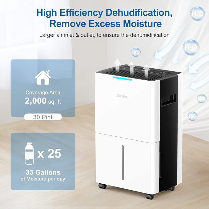 Aiusevo 21-Pint Dehumidifier for Home and Large Room up to 1500 Sq. Ft.,Dehumidifiers for Basement with Drain Hos Drain Hose, Auto Humidity Control, 3 Modes, 24-Hour Timer