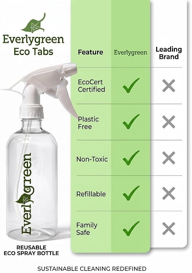 Eco Tabs Multi Surface Cleaner Concentrate – All Purpose Cleaner Concentrate Refill Kit Includes 4 All Purpose Cleaner Tablets + Multi Surface Cleaner Spray For Kitchen, Bathroom & Glass