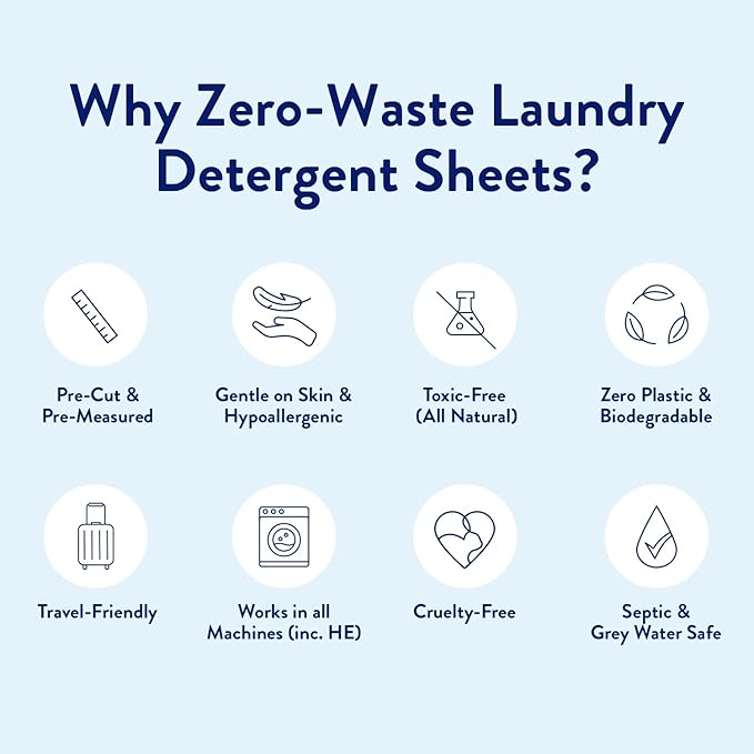 Miracle Made Liquidless Laundry Detergent Sheets – Ultra-Concentrated, Space-Saving, Plastic-Free – No Dyes, Bleach, or Parabens – 32 Strips (64 Loads) – Fresh Linen Scent